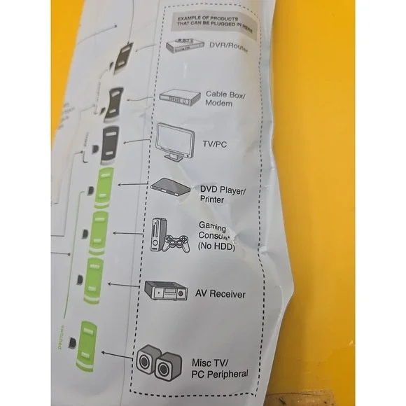 Trickle Star Advanced Power Strip NEW!! - Picture 3 of 4